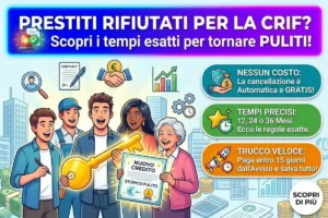 Prestiti rifiutati per colpa della CRIF: i tempi esatti di legge per tornare “puliti” e avere di nuovo credito