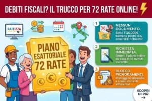 Rateizzazione cartelle esattoriali Agenzia Entrate 2026: il piano di rientro in 72 rate che puoi chiedere online oggi